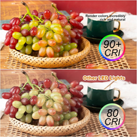 CBA03 3x/5x Pack 2.7W 2.68