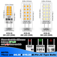GY6.35 2700K 12V LED Bi-Pin JC Type Light Bulb Package | Landscape Lighting Accessory