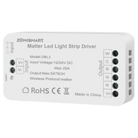 ZML3 Matter Over WiFi LED Strip Light Controller RGBCW - Smart LED Driver Compatible with Alexa, Google Home, and Apple Home App