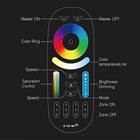 MiBoxer Milight Wireless 4-Zone RGBW/RGBCCT LED Light Bulb Remote Control