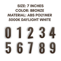 LED Backlit House Number Light 5