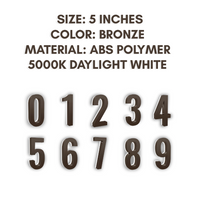 LED Backlit House Number Light 5