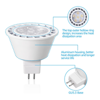 CE de la luz impermeable ahorro de energía de Dimmable de los bulbos LED del negro de MR16 7W y RoHS certificados
