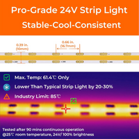 SLD24 Dotless Linear LED Dimmable, 5W/ft 16.4ft COB Strip Lights IP20 Low Voltage 10mm DC24V with Strong 3M VHB Adhesive Tape