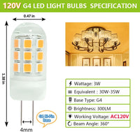 5 Pack G4 3W Bi Pin 3000K/6000K LED Ceramic Capsule 120V Line Voltage Bulb Energy Efficient Light