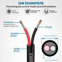 2 Core 18/20/22 Gauge Wires UL2464 DC 5V/12V/24V/300V for Single Color LED Strip Light