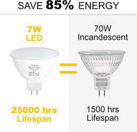 MR16 6-Pack 5W/7W 120° Flood Beam Angle  12V-24V Low Voltage LED Bulbs Package  Energy Saving Waterproof Light CE & RoHS Certified