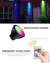 MR11 RGB Warm White + 15 Multicolors and 4-Level Brightness 3W, Energy-Saving, Color-Changing 12V Outdoor LED Light Bulb Compatible with Remote Control