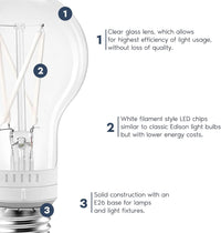E26 A19 7W Filament 120V Line Voltage 5CCT 2700K/3000K/3500K/4000K/5000K Bulbs Package Dimmable CRI90 Energy Saving High Voltage Medium Base Light Bulb