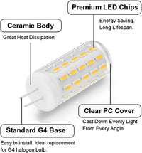10 Pack G4 5W Bi Pin 3000K/4000K/6000K LED Capsule 450LM 120V Line Voltage Bulb Energy Efficient Light IP20