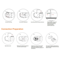 TSDC02 12V/24V DC Low Voltage Dimmable Junction Box Transformers UL Listed LED Driver Outdoor Rated