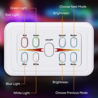 LED and Strip Light RGBW Switch Dimmer Wall Mounted Panel Controller for DC12V/24V 8A
