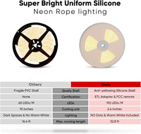 SLNR15 Dotless Neon RGB + Warm White 2800K or Cool White 6000K LED Strip Light Remote and Wi-Fi App Control DC24V IP65 Outdoor Rated Dimmable Silicone Strip Light Screws, Mounting Clips, End Cap, Screws, Remote Control and Controller with Power Cable