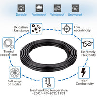 6 Core RGBW Wire UL2464 DC 5V/12V/24V/300V for Brick Light Fixture and RGBCCT Strip Lights