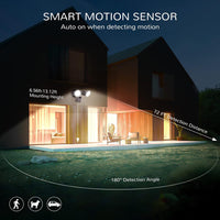 MLW2 Impermeable 20W LED Luces de inundación de seguridad para exteriores con sensor de movimiento