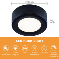 CBA03 3x/5x Pack 2.7W 2.68