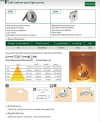 CB06 1.5W DC12V Low Voltage Dimmable Recessed Square Cast Aluminum LED Puck Light Cabinet Downlighting