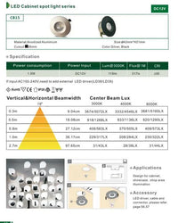 CB15 1.5W DC12V Low Voltage Round Recessed Cast Aluminum Cabinet Light Energy Saving Dimmable LED Downlighting