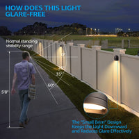 DLA04 12-Pack 5W Low Voltage 3000K Warm White Integrated  LED Outdoor Fence Deck Down Lights Package, 12V LED Step Patio Landscape Lights