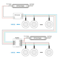 PL54 Pool and Spa RGB/RGBW Color Changing 12V Stainless Steel Low Voltage Light IP68