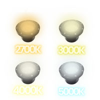 UNF08 4x/8x/12x Package Fiber Glass 12V Low Voltage Commercial PAR36 LED In-ground Well Light IP65 Waterproof 10W 160° 3000K Bulb