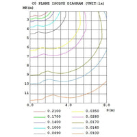 12V LED garden bollard light | Best Outdoor Lighting | Kings Outdoor lighting.