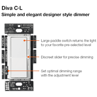 Lutron Diva C.L Dimmer Switch for Dimmable LED, Halogen and Incandescent Bulbs, Single-Pole or 3-Way, White.