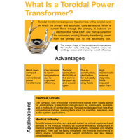 TSP300 300 Watt Low Voltage Transformer with Digital Timer and Photocell.