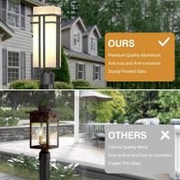 CPLA08 Outdoor Aluminum Post Mounted Lantern Pendant Light Post for Pole Lighting Porch Patio Pier With 3