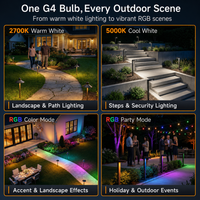 3W G4 RGBCW 2700K-5000K Smart Bluetooth 12V Low Voltage LED Light Bulbs Package with Remote Dimmable Energy Saving