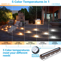 ELA08 8-Pack 12 Inch 5CCT 7W LED Retaining Wall Lights, Hardscape Color Changing 12V Low Voltage Landscape Lights