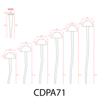 CDPA65 3W 12V Sombrero giratorio con cuentas LED Luz de camino de bajo voltaje