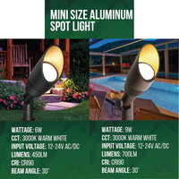 SPAA01 Integrated Mini Aluminum Spotlight Low Voltage Outdoor Lighting Package of 2 and 6