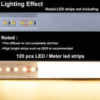 U-Shaped Rectangular Aluminum Channel 3.3FT/1M For Max 12mm LED Strip Lights Pack of 10