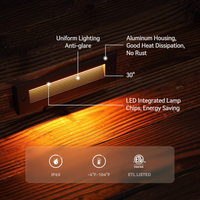 STLA09 12-Pack 3W/4W/5W Selectable Wattage 5CCT Low Voltage 9
