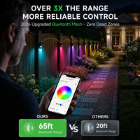 STRA01 3W Bluetooth Smart G4 RGBCW LED 2700K-6000K 12V Low Voltage LED Outdoor Step Deck Lights Package, Step Horizontal Patio Landscape Lights with Remote Control
