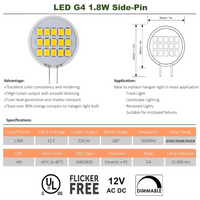 G4 Bi Pin LED Cápsula 12V Bombilla Luz de bajo consumo IP65 Impermeable 