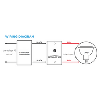 Brilliance Low Voltage Dimmer for 12V-15V AC Landscape Lighting for Dimmable LED, Halogen and Incandescent Bulbs IP63 10A 120W Max