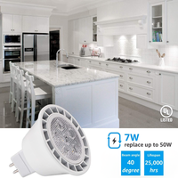 CE de la luz impermeable ahorro de energía de Dimmable de los bulbos LED del negro de MR16 7W y RoHS certificados