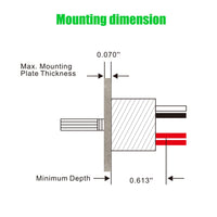 5V to 24V 6A Low Voltage LED Dimmer Switch - Rotary Knob PWM Dimming for Strip & Landscape Lights