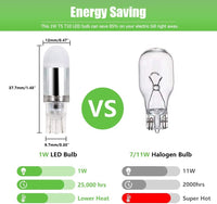 Bombilla ahorro de energía de Dimmable de los bulbos al aire libre de los candelabros del filamento de E12 3W LED