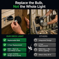 STRA01 3W Bluetooth Smart G4 RGBCW LED 2700K-6000K 12V Low Voltage LED Outdoor Step Deck Lights Package, Step Horizontal Patio Landscape Lights with Remote Control