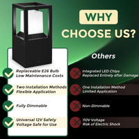 Outdoor Landscape Lighting LED 12V Low Voltage CPLA11 Outdoor Aluminum Post Lantern Light with Spike and Bolted Mount Base with Replaceable 5W 5000K E26 Bulb Low Voltage AC/DC 12V IP65 Waterproof