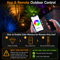 MR16 RGBCW 2700K-5000K Smart Bluetooth 5W 12V Low Voltage LED Bulbs 45° Dimmable Energy Saving Waterproof Light with Antenna and Remote Control