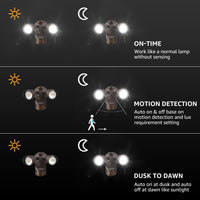 MLW2 Impermeable 20W LED Luces de inundación de seguridad para exteriores con sensor de movimiento