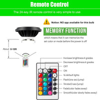 PAR36 10W 160° LED Bombillas de bajo voltaje Proyector de paisaje impermeable