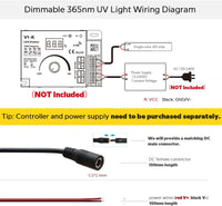 SL14 Dotted DC24V 365 nm High-Intensity UV 1M Double-Row 480 LED 22W Strip Light for Resin Curing, Fluorescence, Inspection LED Strip Lights Low Voltage Tape Light
