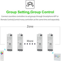 WB5 LED Strip Light 5 in 1 Tuya Controller Compatible with Alexa and Google Assistant, for Dimming CCT RGB RGBW RGBCCT