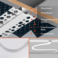 U-Shaped Drywall Trimless Recessed Flexible Track Aluminum Channel 6.6FT/2M a For Max 12mm LED Strip Lights Pack of 6 and 10