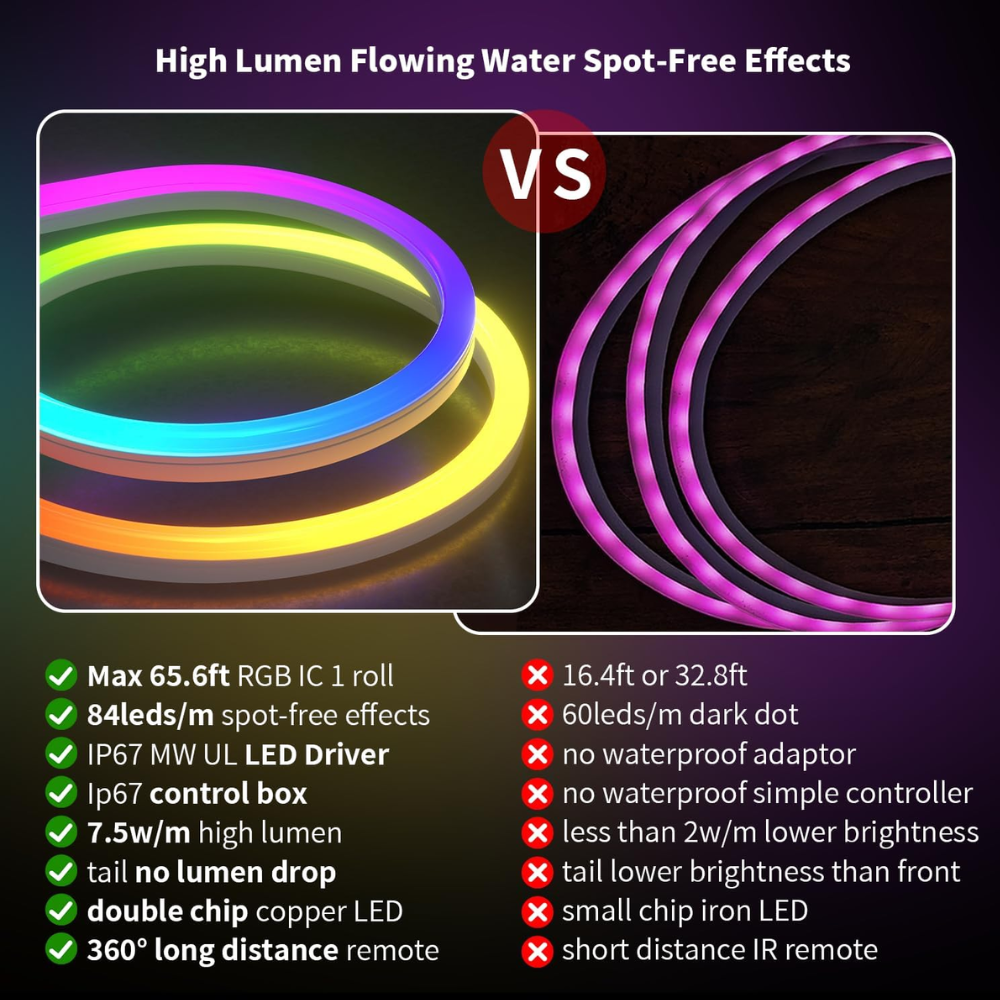 SLNR14 Dotless COB RGB-IC Neon LED Strip Light DC24V IP67 Outdoor Rate